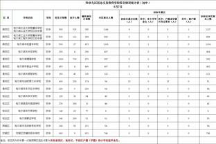 哐哐打铁！贾马尔-穆雷15投仅4中&三分6中1只拿到9分 正负值-20